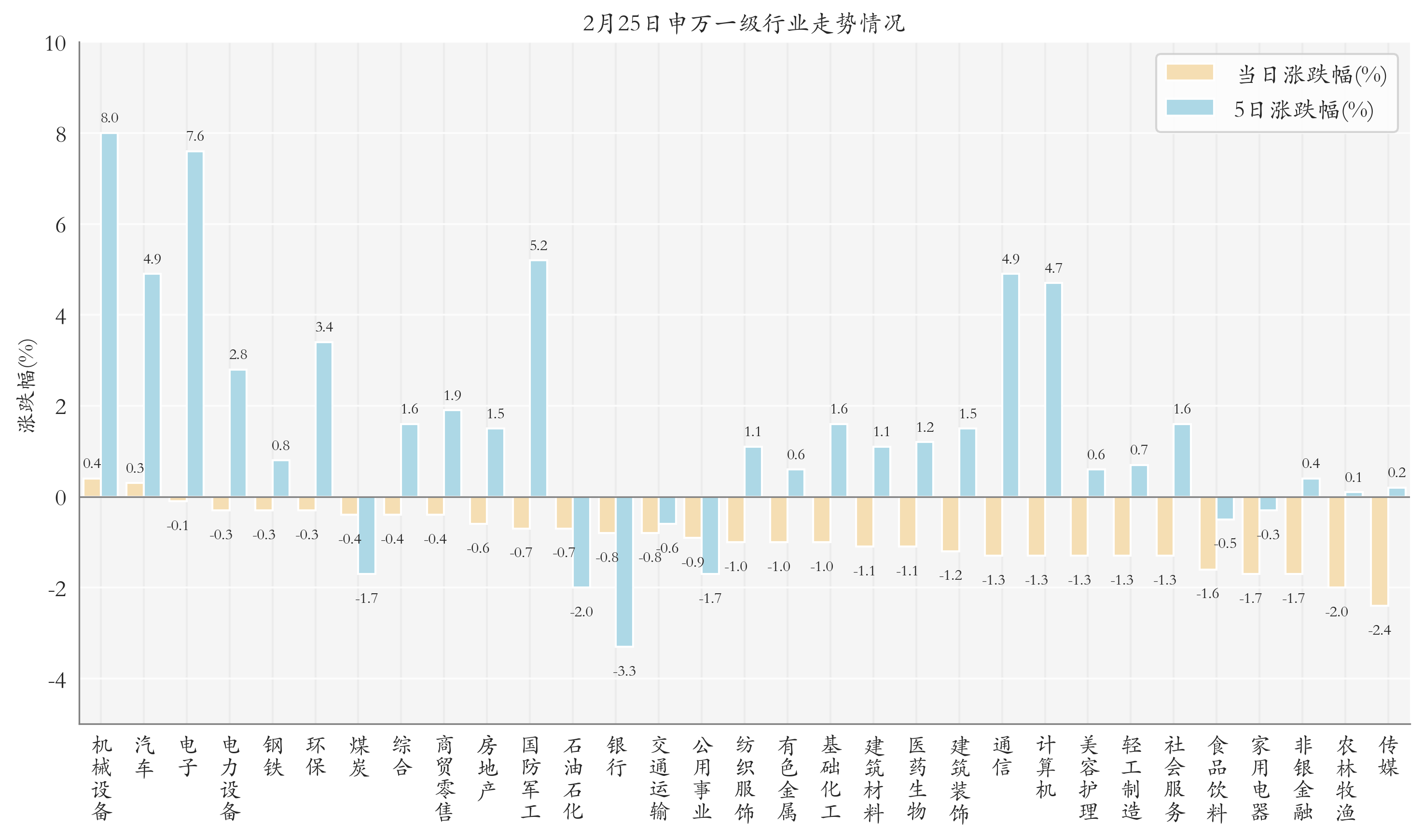 2月11日ETF晚报丨多只黄金板块ETF逆市上涨；ETF总规模达3.8万亿元，年内已新增超900亿元