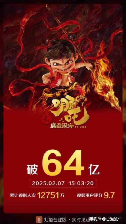 ETF基金日报丨影视相关ETF领涨，《哪吒2》登顶中国票房榜首，机构看好优质内容推动价值重估