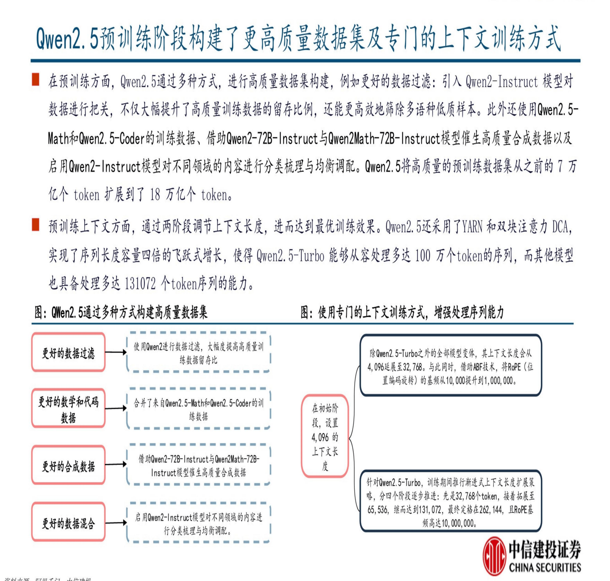中信建投：DeepSeek预计将拉动算力基础设施需求 算力服务提供商、私有云/公有云服务厂商等有望获益