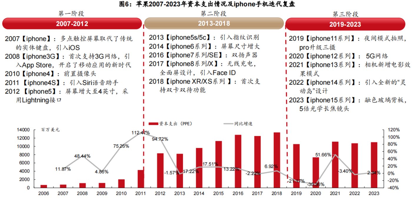 苹果或与阿里巴巴将合作为中国iPhone用户开发AI功能，AI人工智能ETF（512930）午后涨近1.7%，拓维信息连日涨停