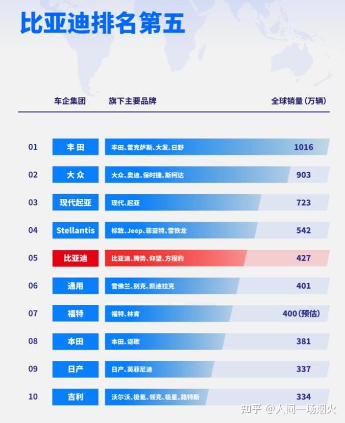 盘前情报|比亚迪全系车型将搭载高阶智驾;国常会:支持新型消费加快发展,促进“人工智能+消费”