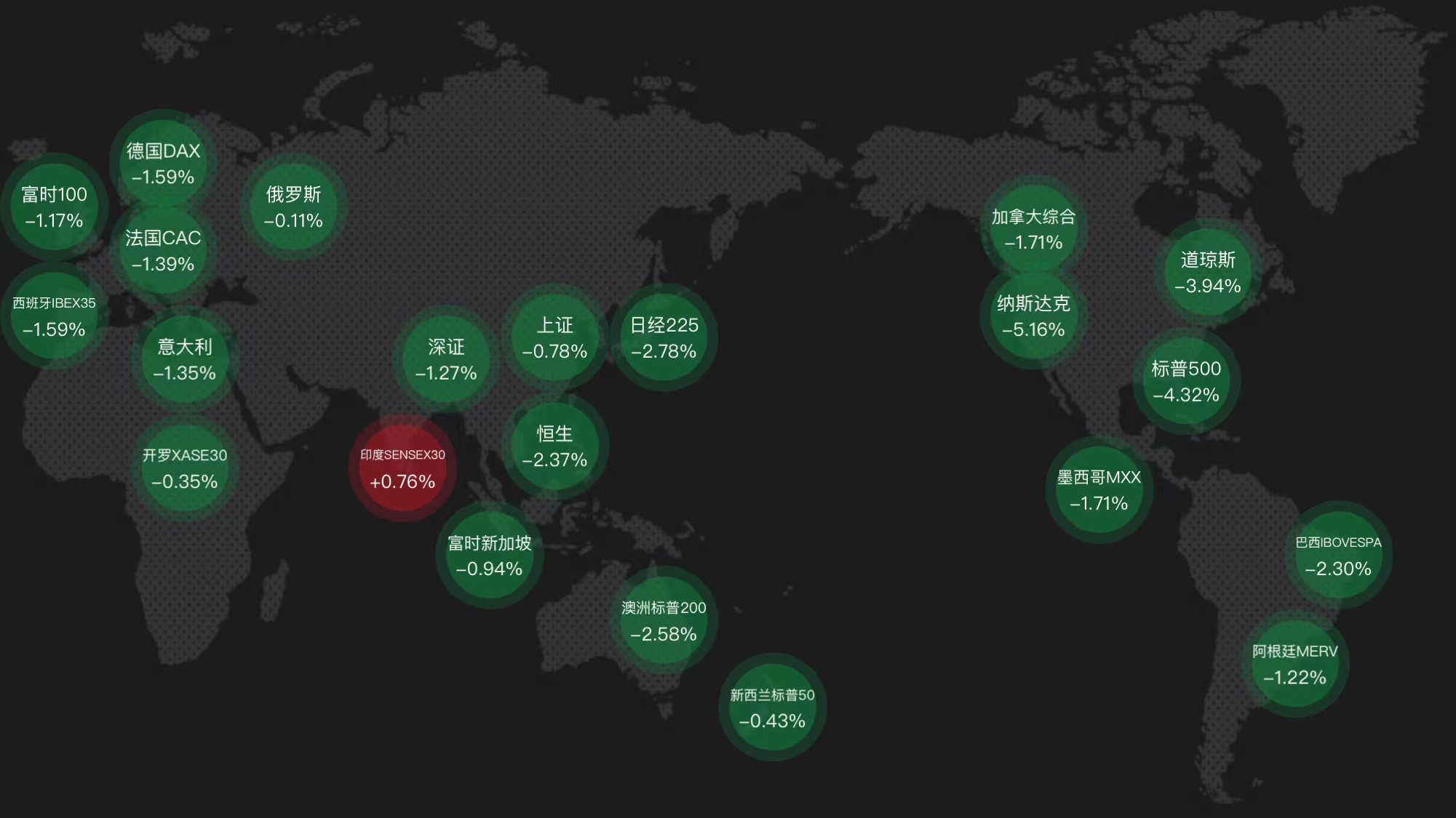 盘前情报丨美国1月CPI超预期反弹，同比上涨3%；宇树科技人形机器人一度上架京东