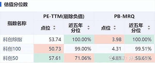 DeepSeek出圈或推动中国底层资产价格重估，科创板人工智能ETF（588930）盘初溢价，有方科技涨超4%