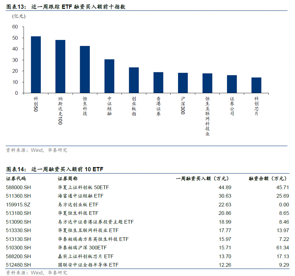 多只”迷你”货币ETF再遭场内资金爆炒，8只货币ETF紧急停牌