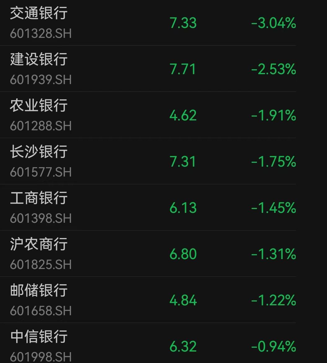 国际金价盘中创新高,黄金珠宝概念领涨,黄金股ETF(159562)逆市涨逾1%