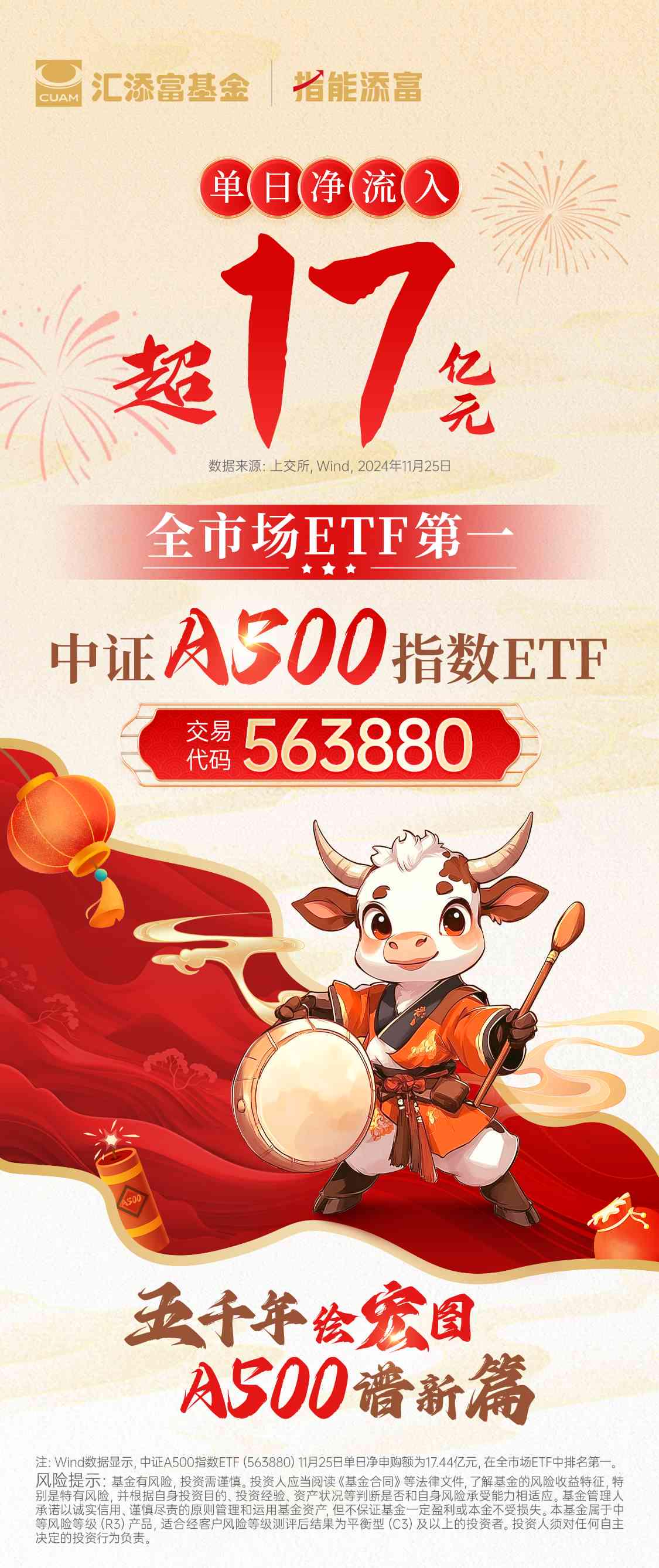 中证A500指数迎 “新玩家”，海富通中证A500ETF（563860）今日上市