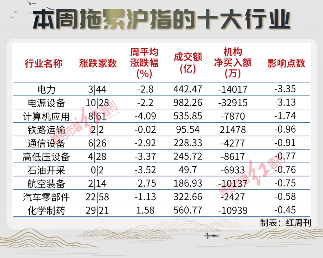 ETF基金日报丨影视主题相关ETF涨幅居前，机构：看好2025年全年电影行业持续复苏