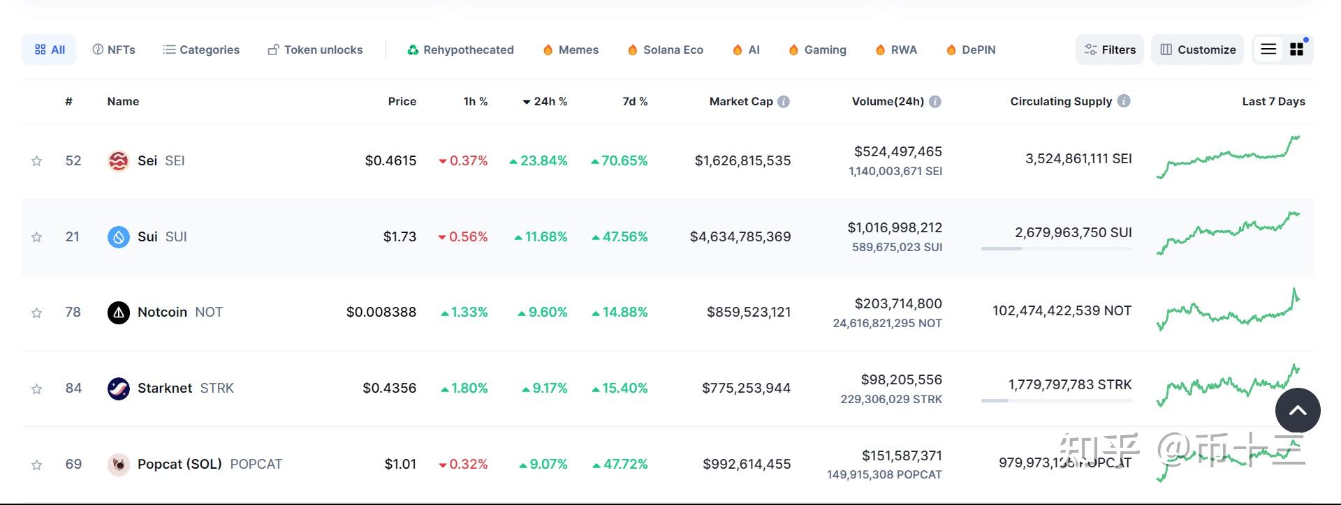 ETF基金日报丨影视主题相关ETF涨幅居前，机构：看好2025年全年电影行业持续复苏