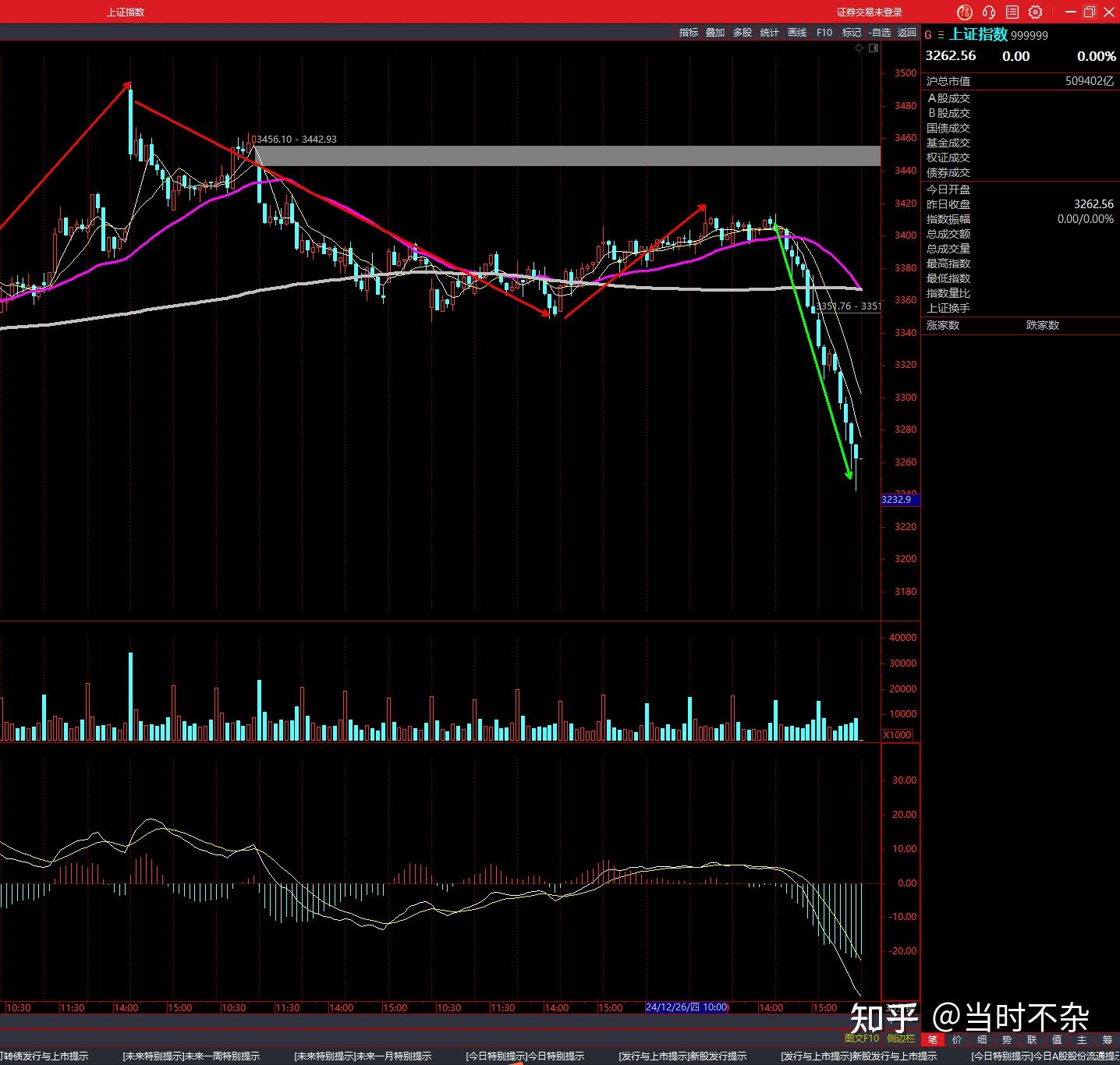 ETF基金日报丨影视主题相关ETF涨幅居前，机构：看好2025年全年电影行业持续复苏