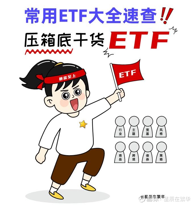 2月12日ETF晚报丨AI相关ETF再度走强;MSCI中国指数新纳入8只股票