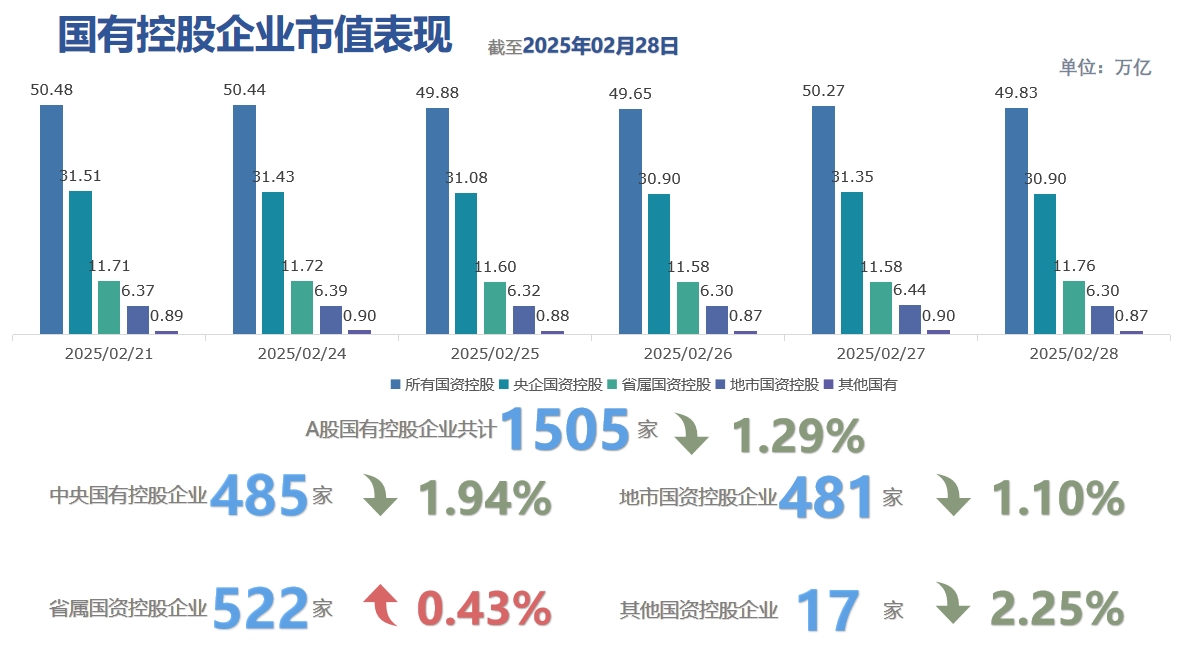 科创综指ETF天弘（认购代码：589863）下周一开售，机构：科技成长板块内部或有轮涨补涨机会
