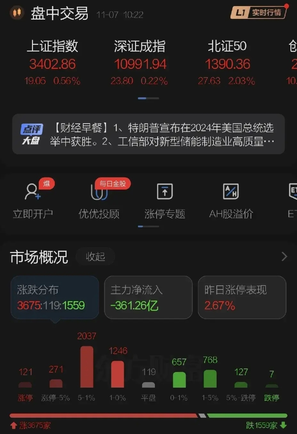 科创综指ETF天弘（认购代码：589863）下周一开售，机构：科技成长板块内部或有轮涨补涨机会
