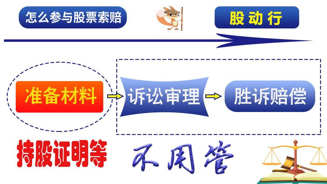 股价狂飙108%，这家公司股东“卖飞”了？