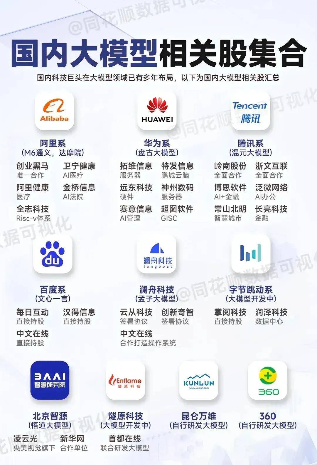 腾讯接入DeepSeek ，云计算沪港深ETF（517390）年内涨幅扩大至27%