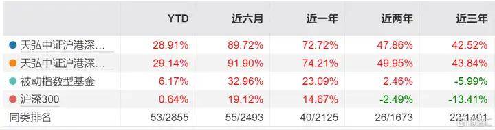 腾讯接入DeepSeek ，云计算沪港深ETF（517390）年内涨幅扩大至27%