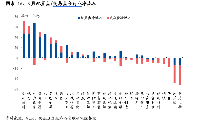ETF融资融券日报:两市ETF两融余额较前一交易日减少2.8亿元,华夏恒生互联网科技业(QDII-ETF)融资净买入达1.24亿元