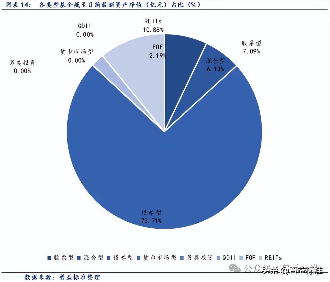 资金流向周报丨东方财富、浪潮信息、中兴通讯上周获融资资金买入排名前三，东方财富获买入近100亿元