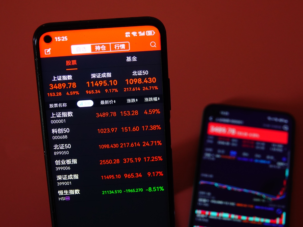 A股收评：创业板指冲高回落涨0.51% 机器人概念股午后爆发