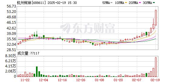 宇树机器人算法升级、Meta抛出橄榄枝！多则消息催化，机器人概念股迎来大爆发（附名单）