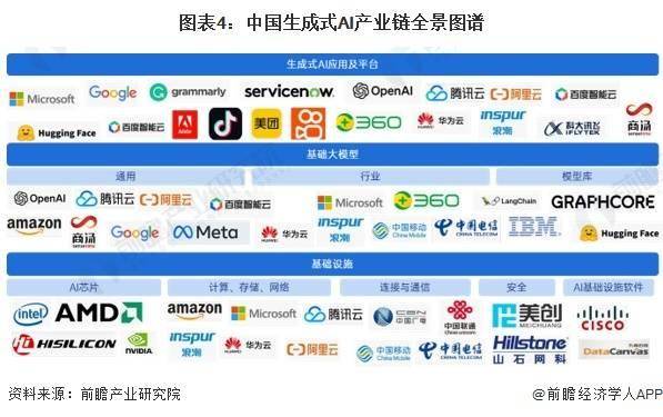 恒生互联网ETF（159688）涨超1.4%，马斯克称Grok 3大模型即将发布