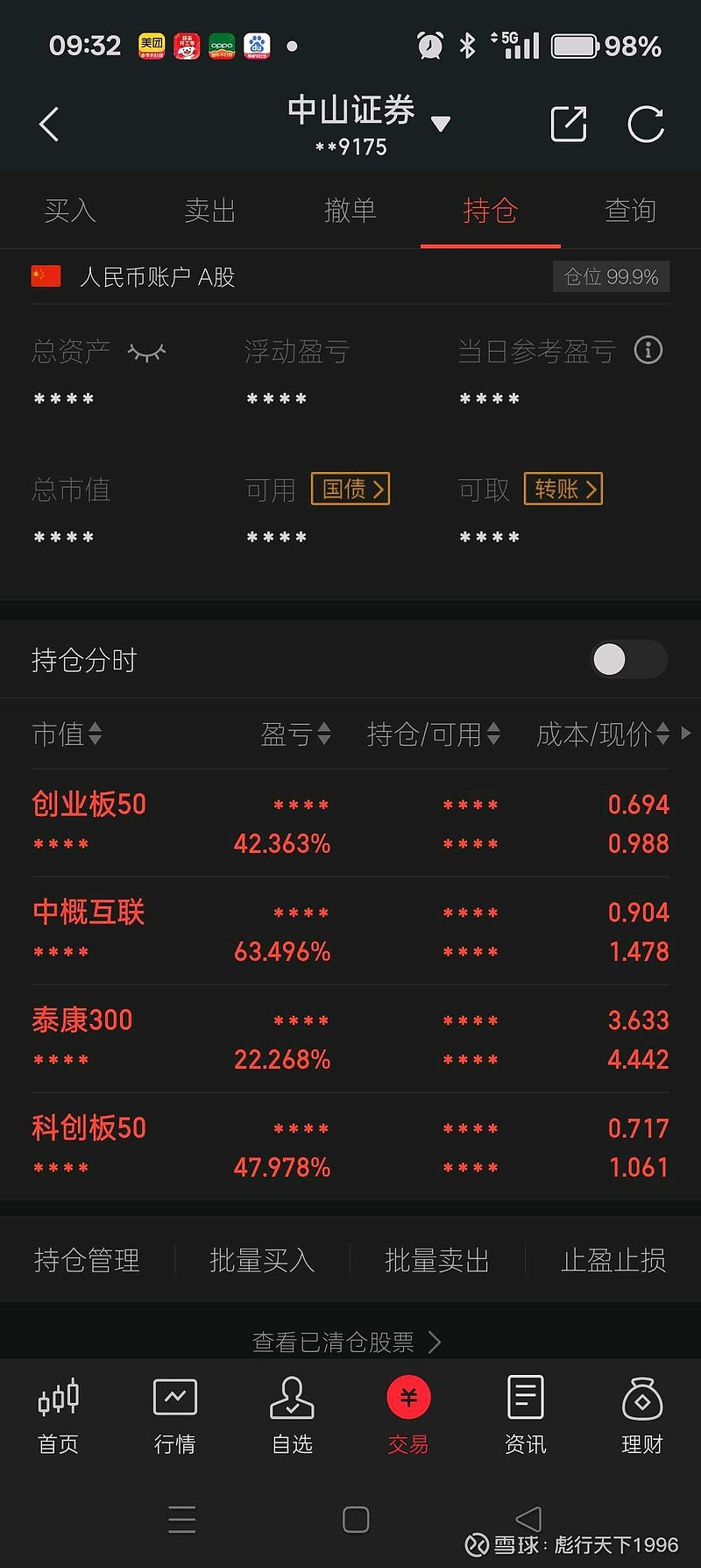 恒生互联网ETF(159688)涨超4%,微信搜索接入DeepSeek-R1