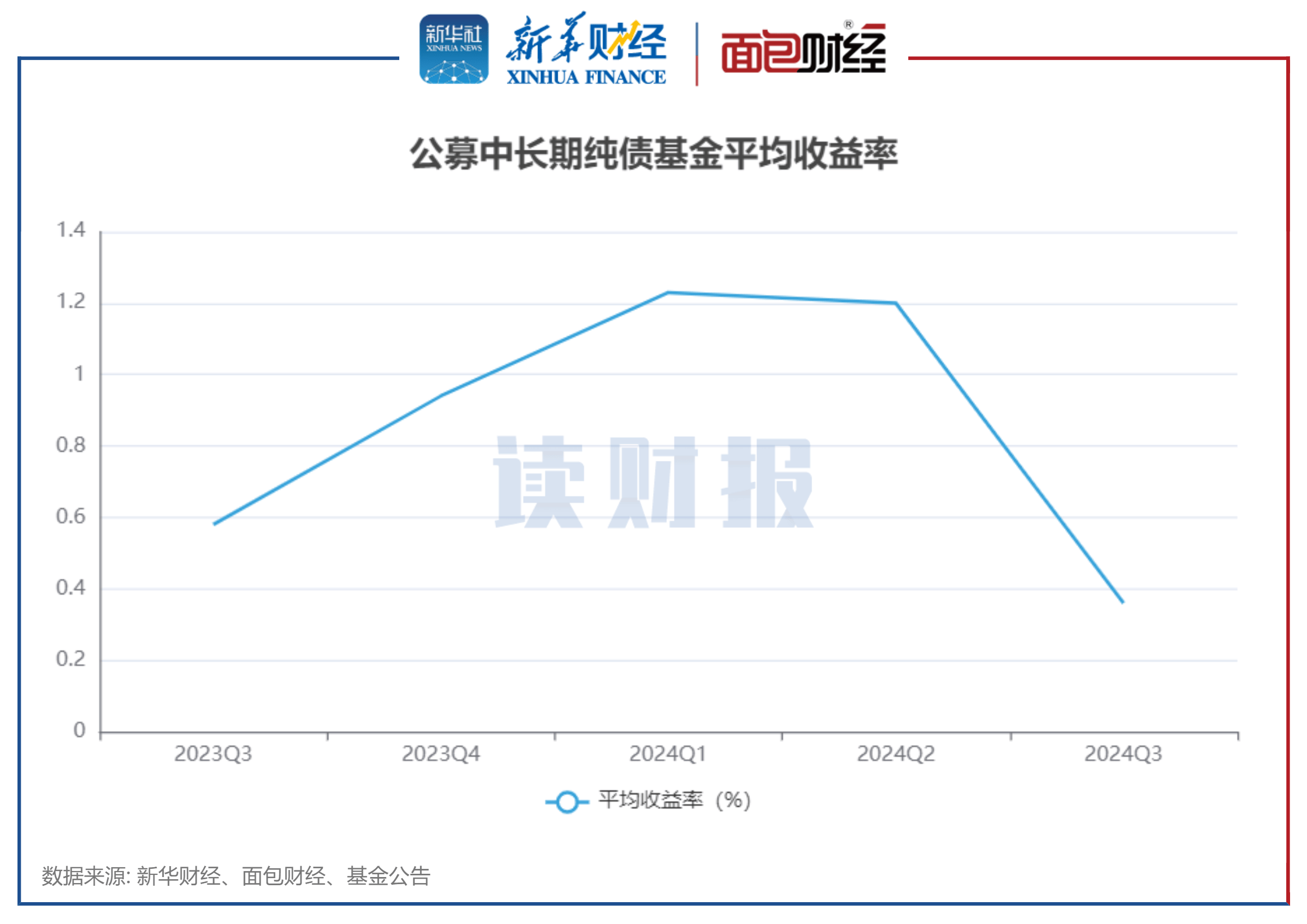 恒生互联网ETF（159688）涨超2%，阿里巴巴2025年第三财季净利润增长超300%