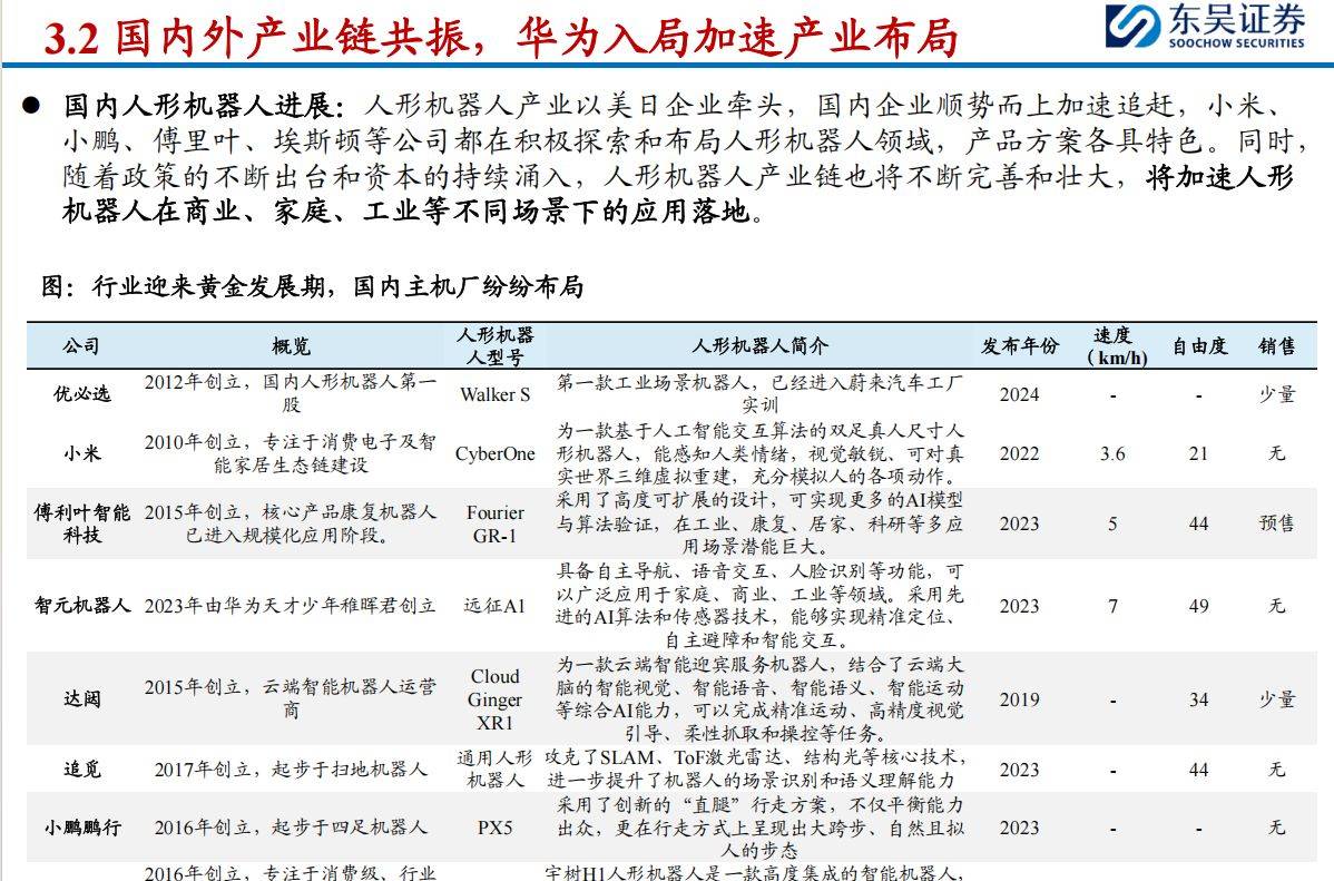 大爆发！人形机器人概念指数涨超8%，我国人形机器人再度突破（附概念股名单）