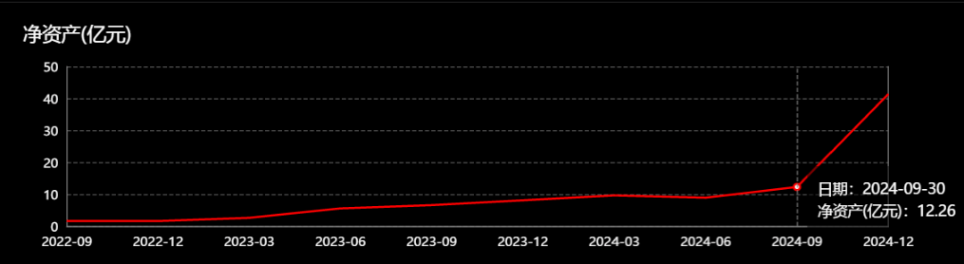 机器人板块午后拉升，机器人ETF（159770）涨超2%，三丰智能20CM涨停