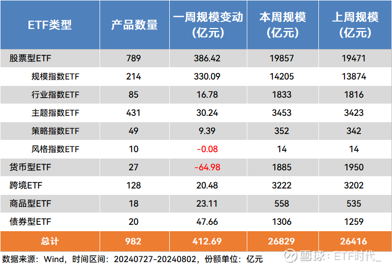 两则消息引爆汽车板块！智能汽车ETF基金、港股汽车ETF、智能驾驶ETF涨超2%