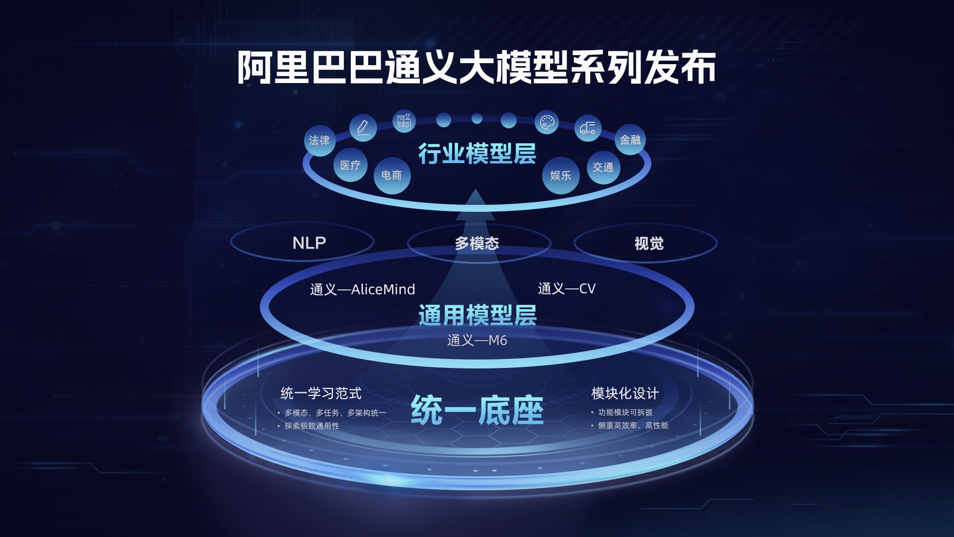 恒生互联网ETF（159688）涨近4%，阿里巴巴-W涨超4%，阿里巴巴文生视频大模型全面开源