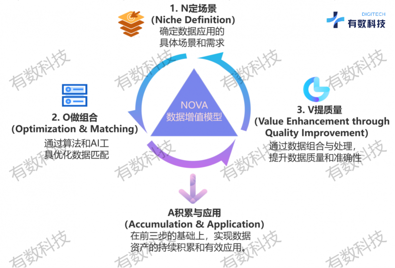 农业板块高开！“农业新质生产力”有何看点？拓展人工智能、数据、低空等技术应用场景