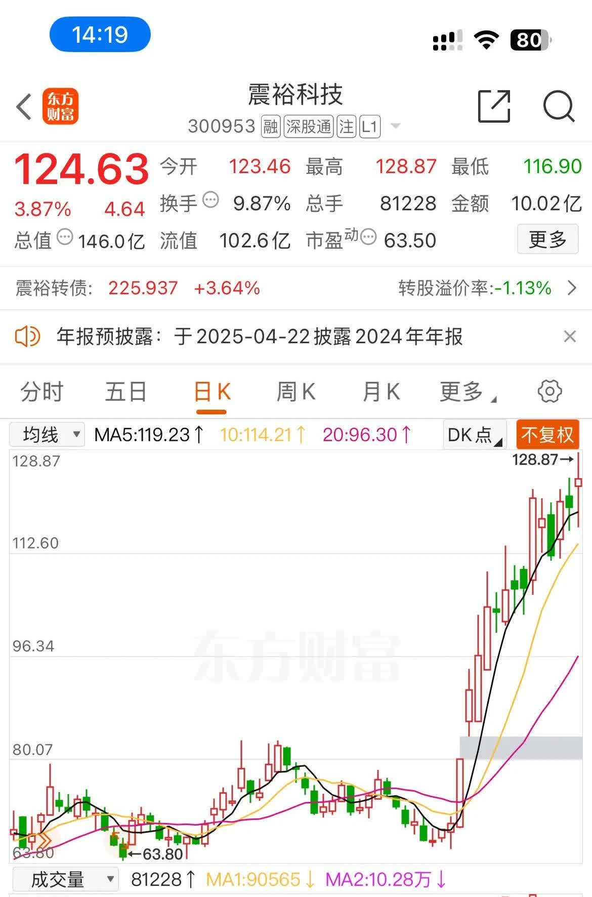 连续14日获资金净流入，机器人ETF（159770）一度涨超2%，人形机器人自主站立控制技术取得新突破