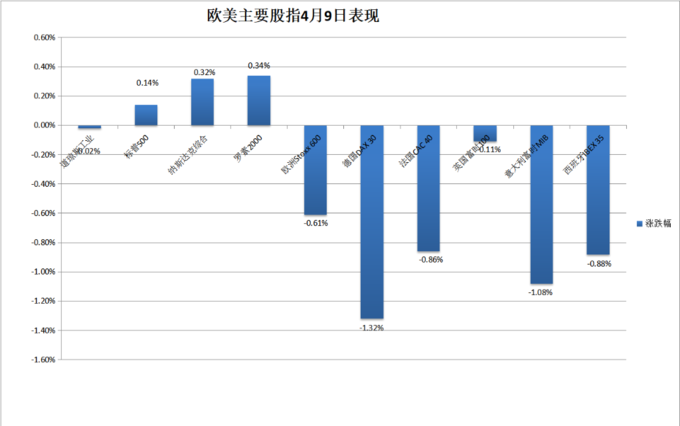 重磅上新!连续4年跑赢黄金