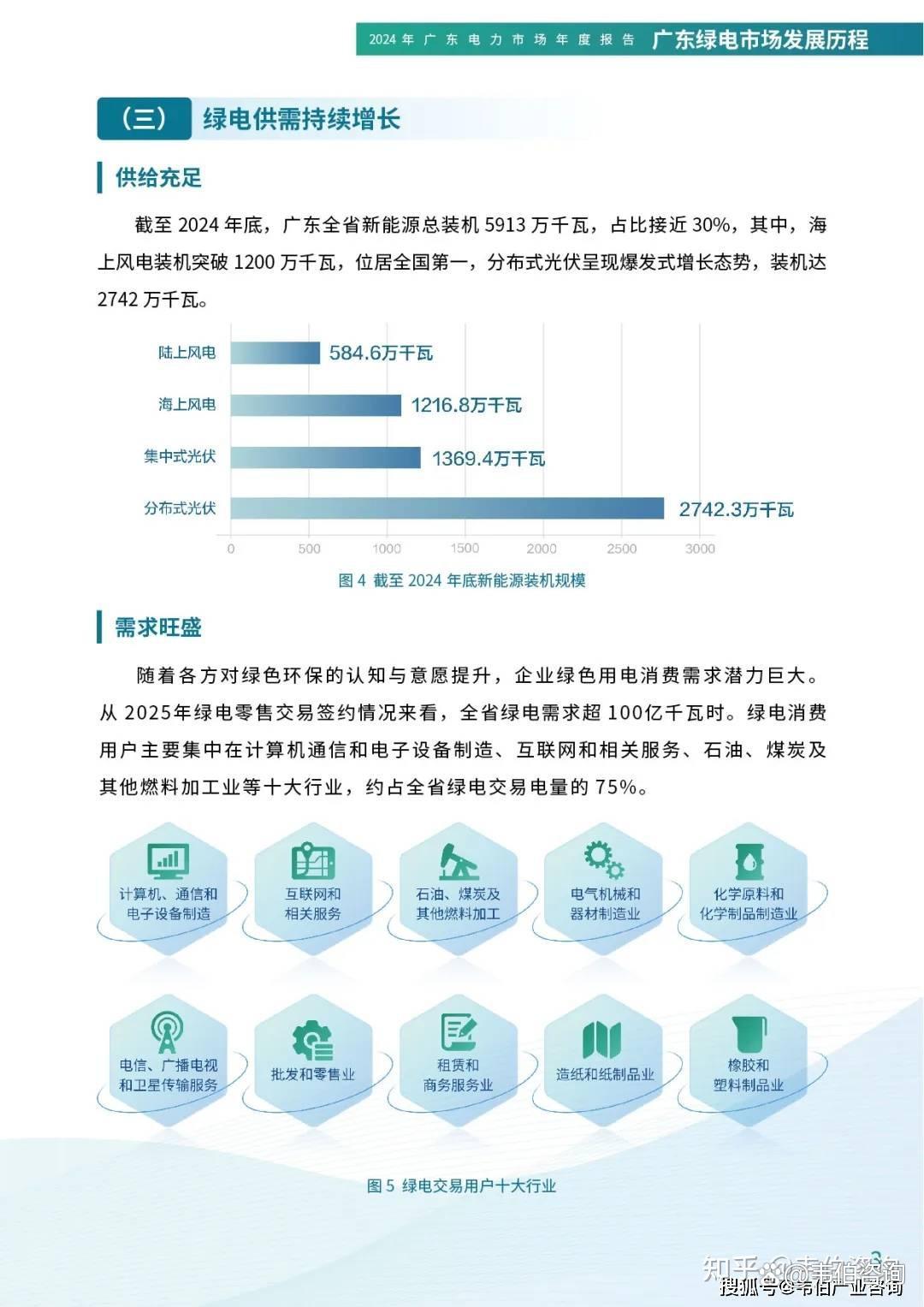 光伏组件价格上调,新能源ETF基金(516850)涨超2%,机构:预计2025年国内光伏新增装机仍有望保持增长
