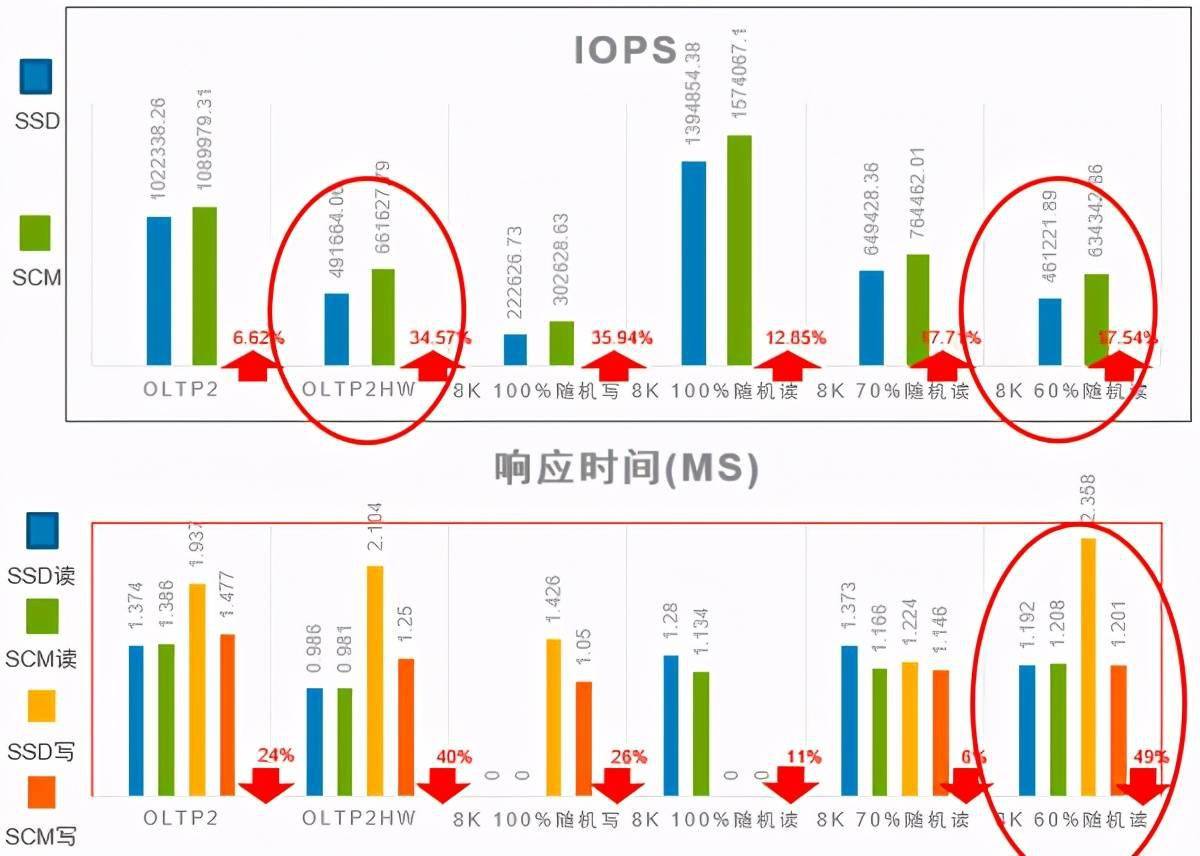 新能源汽车行业周报（2月17日-2月21日）：新能源汽车指数上涨6.62%，磷酸铁锂平均报价持平