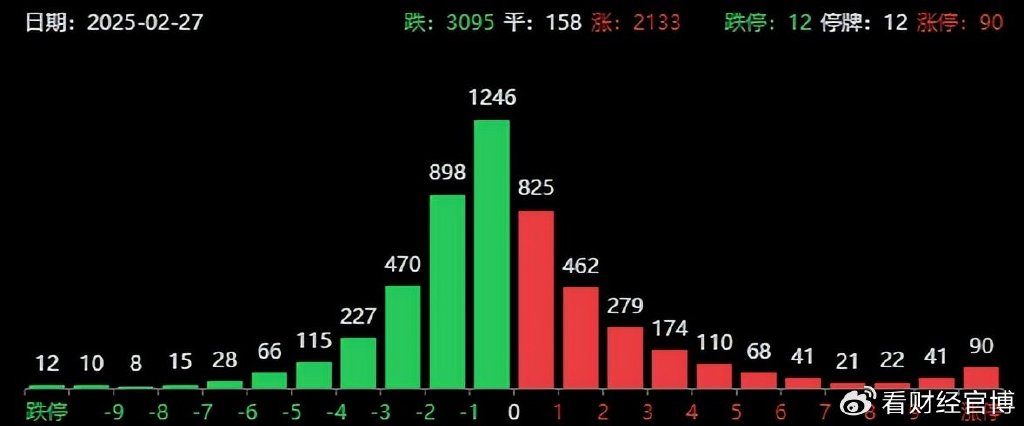 盘前情报丨英伟达财报业绩大增;中国银河、中金公司,双双澄清