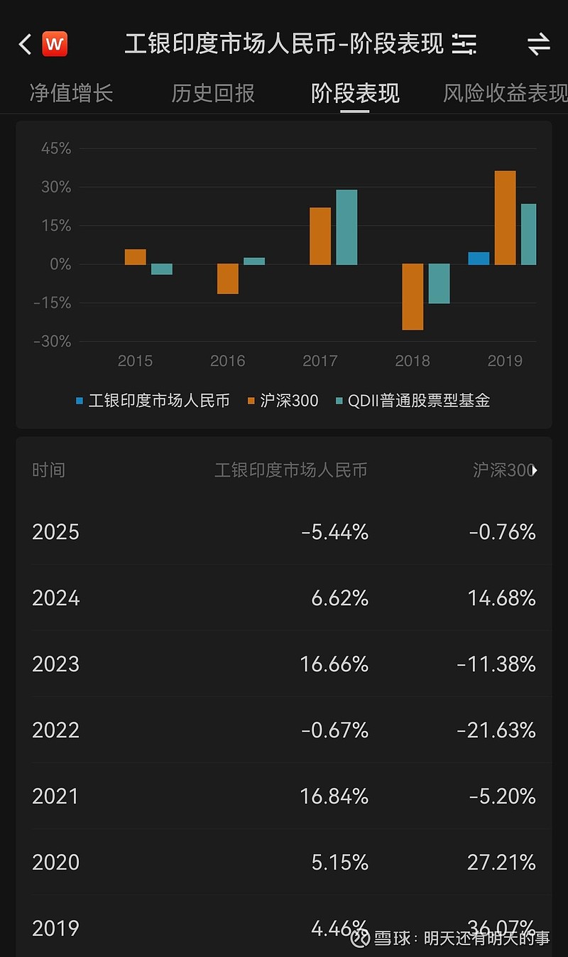 机器人ETF（159770）年内涨幅居全市场ETF前1%，昨日净流入3.8亿元创历史新高