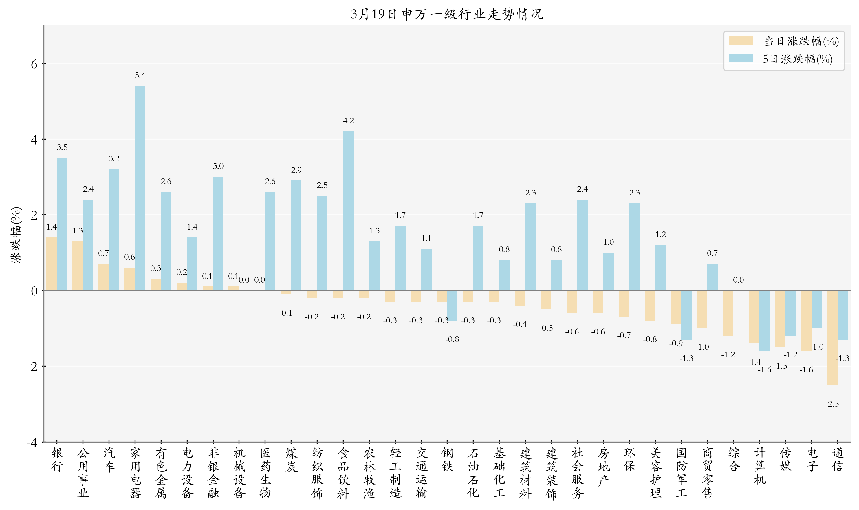 机器人ETF(562500)规模破百亿元,成国内首只“百亿俱乐部”机器人主题ETF