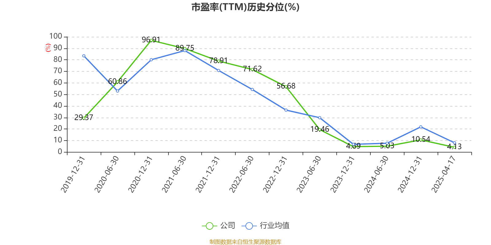 英伟达第四财季净利润同比增长80%，科创芯片ETF（588200）成交额超8亿元，艾为电子涨超4%