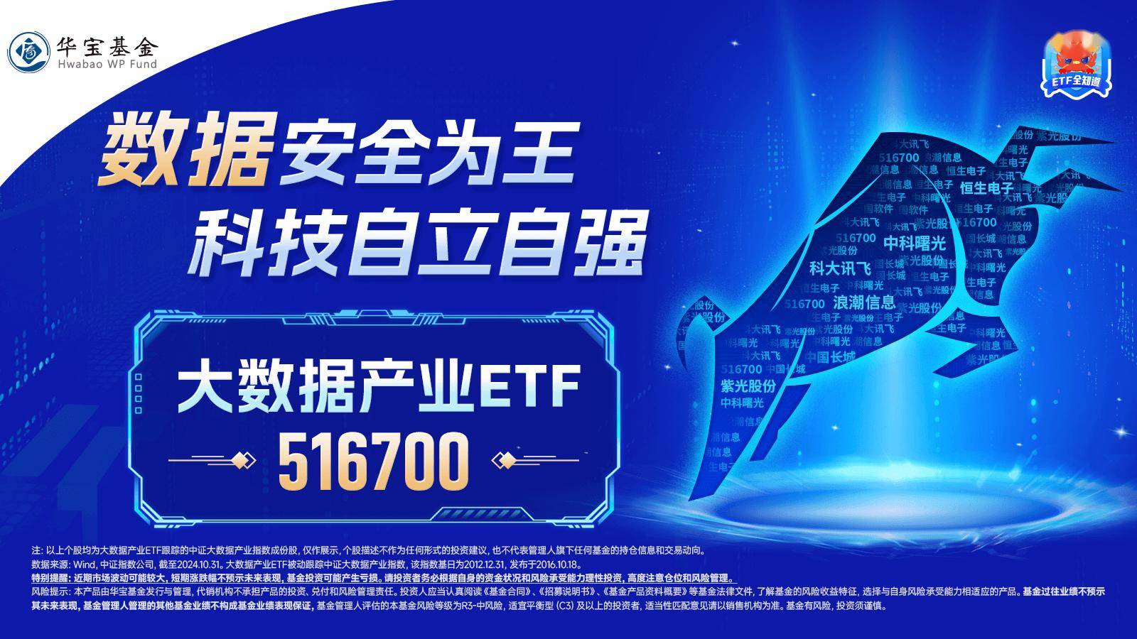 机器人ETF基金（562360）年内涨幅超31%，丰立智能涨超7%，机构建议持续关注产业链布局机会