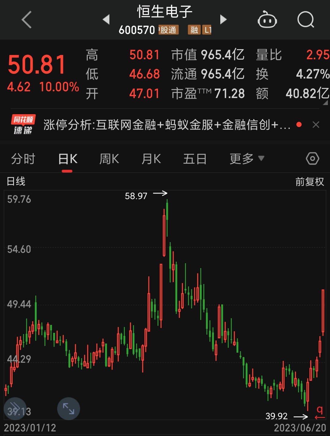 2月25日沪深两市强势个股与概念板块