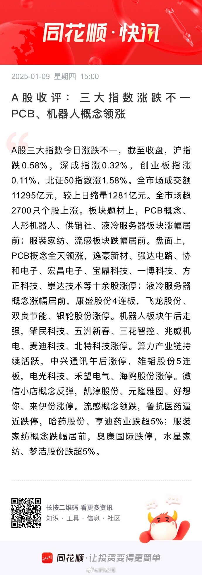 A股收评：沪指震荡反弹涨超1% 中国银河、中金公司尾盘双双涨停