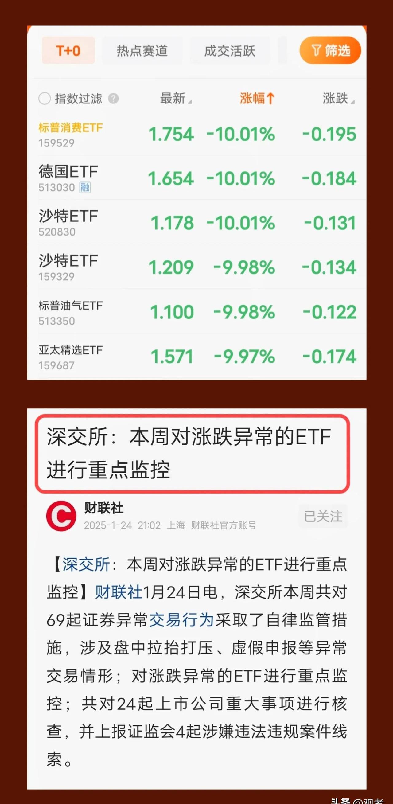 最新ETF榜单来了：2月港股科技ETF涨超35%，德国ETF、能源ETF下跌