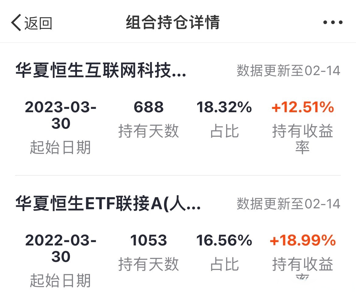 恒生科技指数ETF（513180）盘中回调，本轮AI叙事市场是否过于乐观？