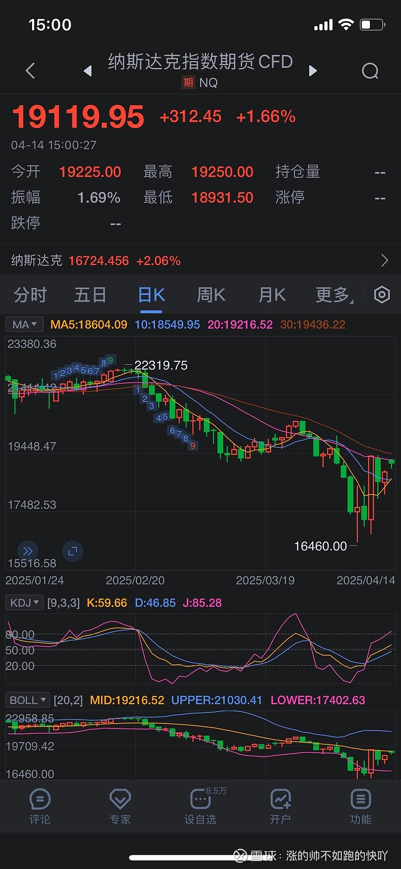 纳指科技ETF、纳指ETF、美国50ETF、标普500ETF上涨，美联储放“鸽派”信号