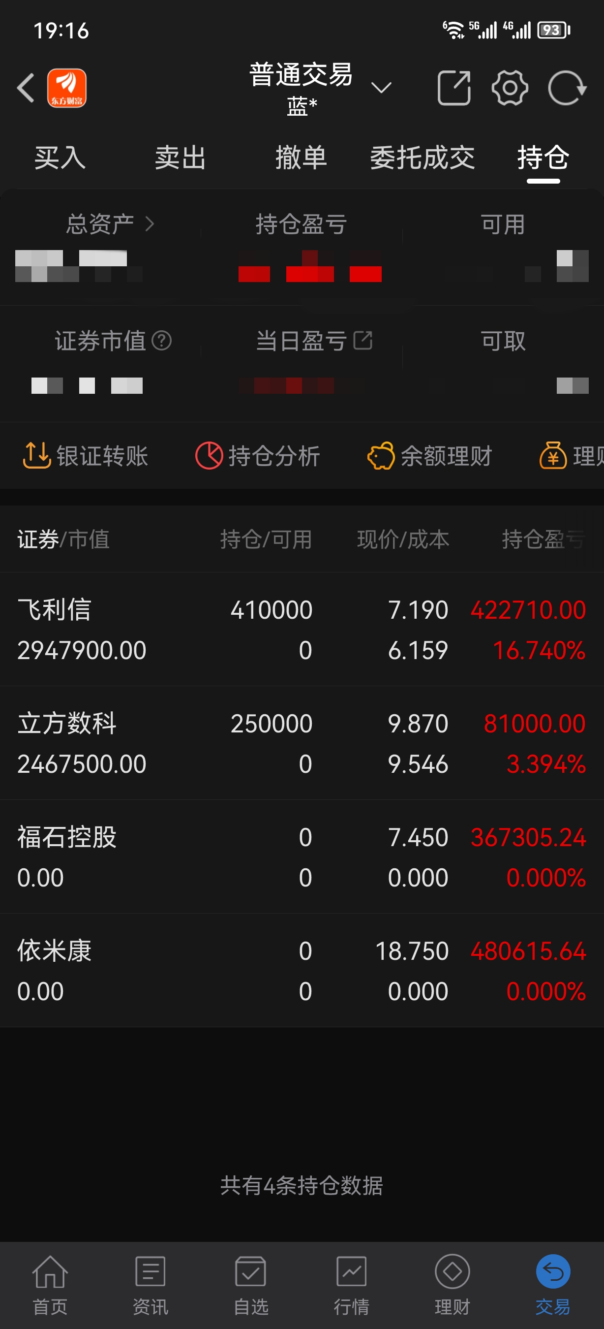 创业板人工智能ETF华夏（159381）盘中反弹超3%，长亮科技领涨
