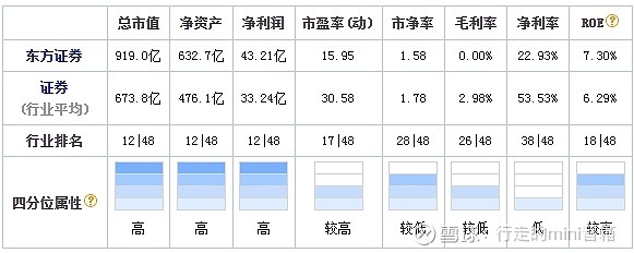 232只ETF获融资净买入 易方达创业板ETF居首