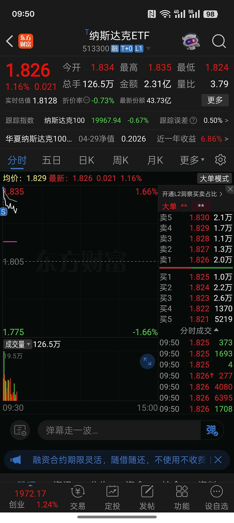 芯片概念股反弹,多只ETF涨超6%