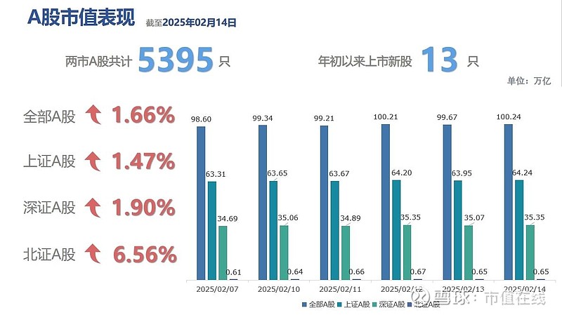 两市ETF两融余额较上一日减少4.38亿元