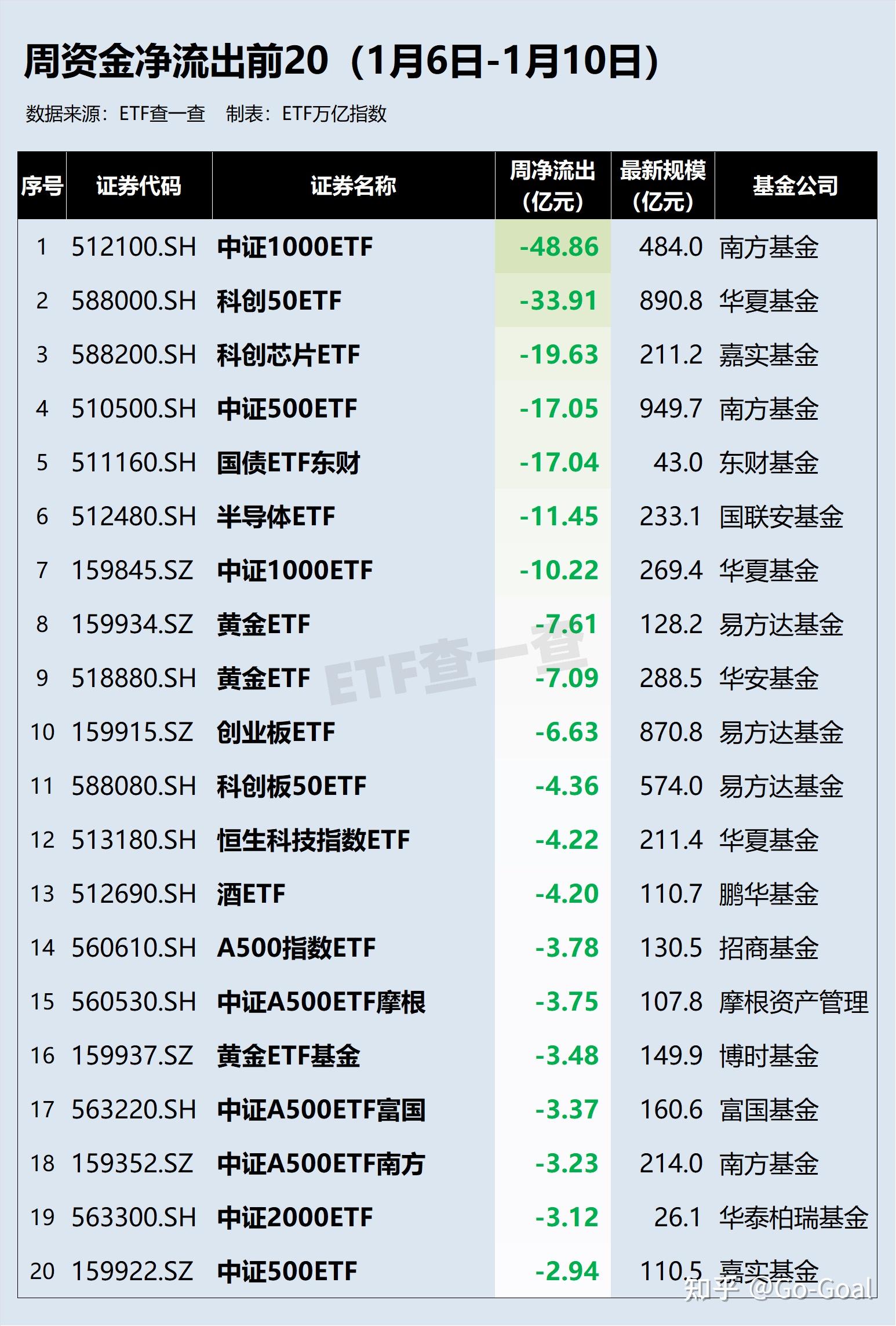 多只跨境ETF涨停